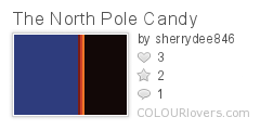 The_North_Pole_Candy