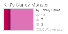 Kikis_Candy_Monster
