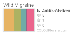 Wild Migraine