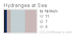 Hydrangea_at_Sea