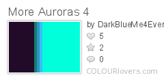 More_Auroras_4