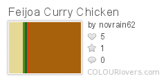 Feijoa_Curry_Chicken
