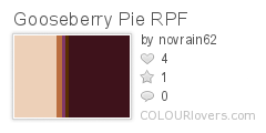 Gooseberry_Pie_RPF