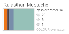 Rajasthan_Mustache
