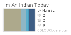 Im_An_Indian_Today