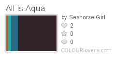 All_is_Aqua