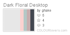 Dark Floral Desktop