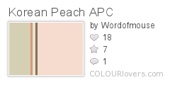 Korean_Peach_APC