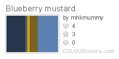 Blueberry mustard