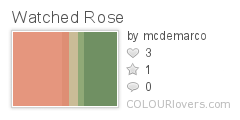 Watched_Rose