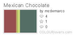 Mexican_Chocolate