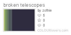 broken_telescopes