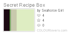 Secret_Recipe_Box