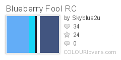 Blueberry_Fool_RC