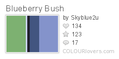Blueberry_Bush