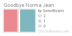 Goodbye_Norma_Jean