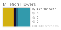 Millefiori_Flowers