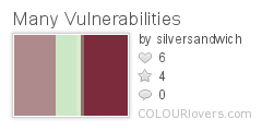 Many_Vulnerabilities
