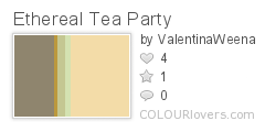 Ethereal_Tea_Party