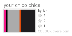 your_chico_chica