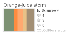 Orange-juice_storm
