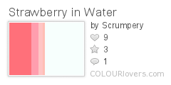 Strawberry_in_Water
