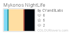 Mykonos NightLife