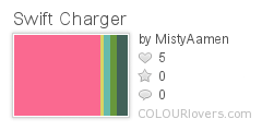 Swift_Charger