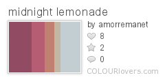 midnight lemonade