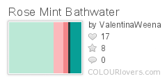 Rose_Mint_Bathwater