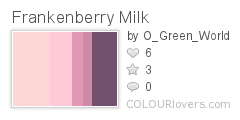 Frankenberry_Milk