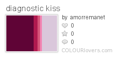 diagnostic_kiss