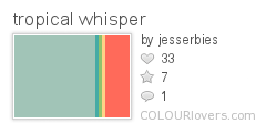 tropical_whisper
