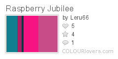 Raspberry_Jubilee