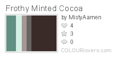 Frothy_Minted_Cocoa