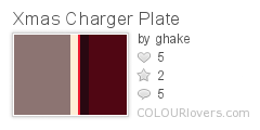 Xmas Charger Plate