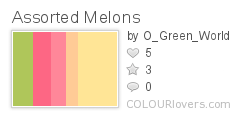 Assorted_Melons