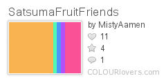 SatsumaFruitFriends