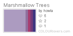 Marshmallow_Trees