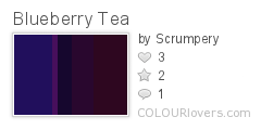Blueberry_Tea