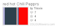 red_hot_Chili_Pepprs