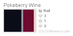 Pokeberry Wine