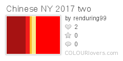 Chinese NY 2017 two