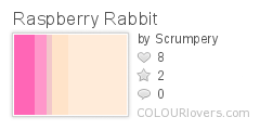 Raspberry_Rabbit