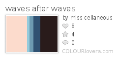 waves_after_waves