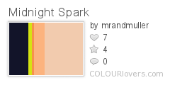 Midnight Spark