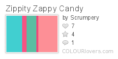 Zippity_Zappy_Candy