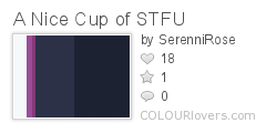 A Nice Cup of STFU