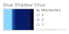 Blue Shadow Virus
