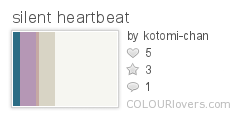 silent_heartbeat
